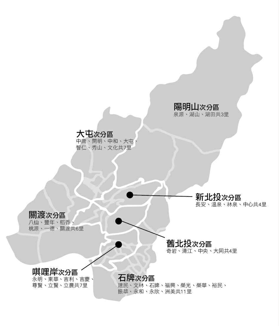 北投地區分區地圖